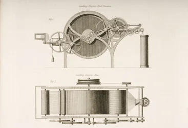 Kardemotor, vist fra enden og ovenfra, ca. 1830